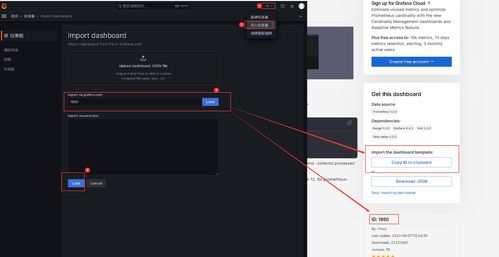 快速入門搭建服務(wù)監(jiān)控各插件及企業(yè)微信告警——廣州軟件開發(fā)實(shí)踐指南
